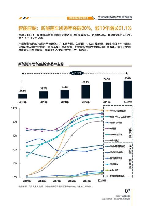 重庆50起亚对未来市场的预测，名爵汽车品牌文化的传播
